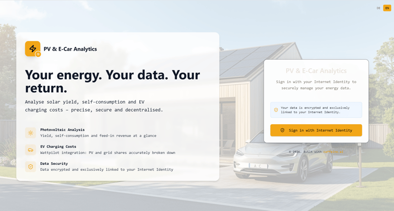 PV & E-Car Energy Analytics thumbnail