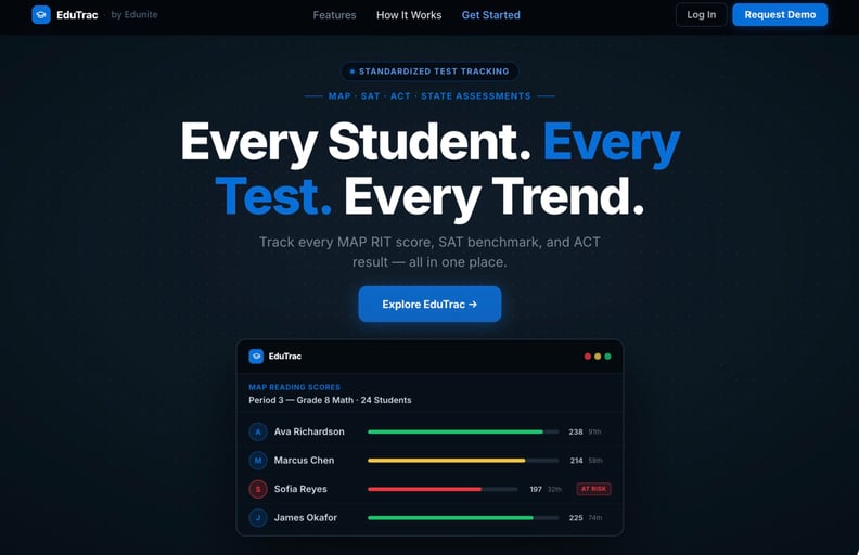 EduTrac by Edunite preview