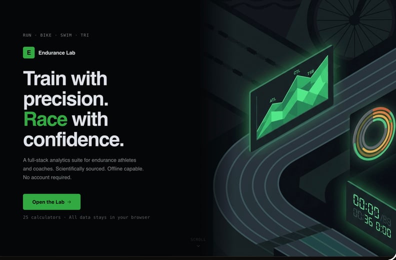 Endurance Lab preview