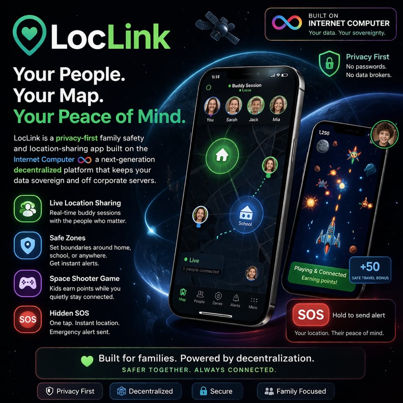 LocLink thumbnail