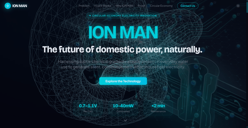 ION MAN thumbnail