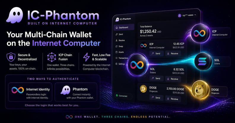 IC Phantom thumbnail