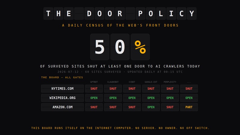 The Door Policy thumbnail