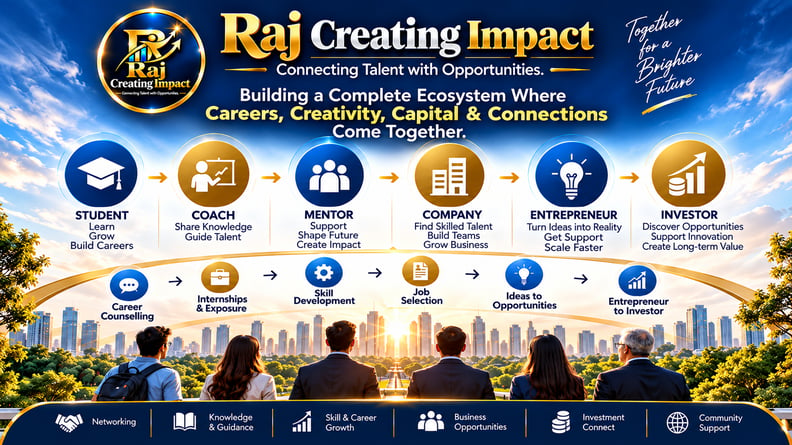Raj Creating Impact thumbnail