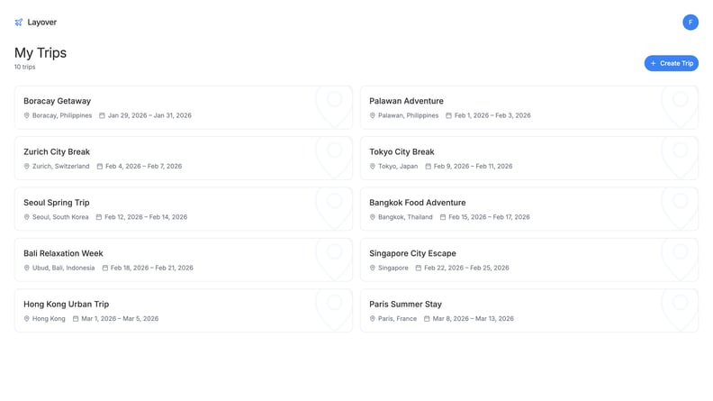 Travel Itinerary preview